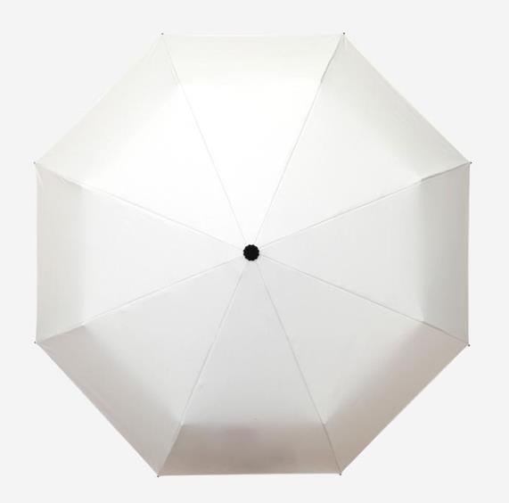 Your logo on 190T SUNSHINE AND RAIN UMBRELLAS, your promotional gift solutions
