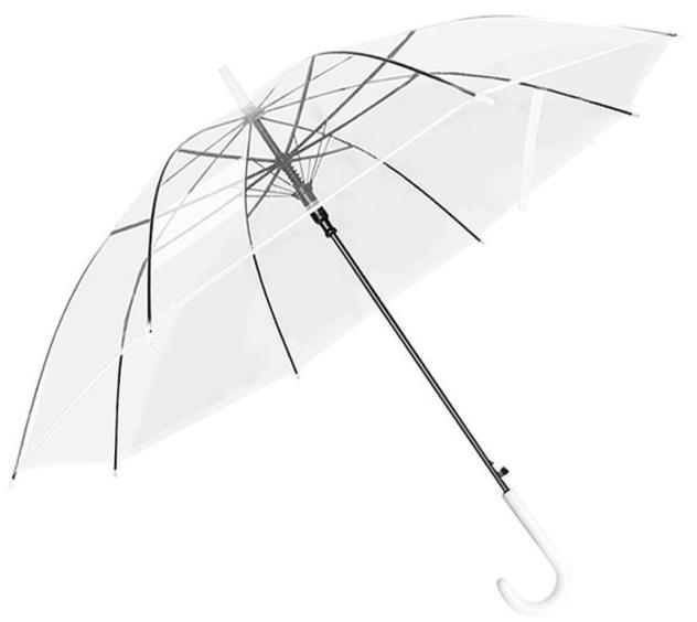 PVC TRANSPARENT UMBRELLAS, your promotional gift solutions